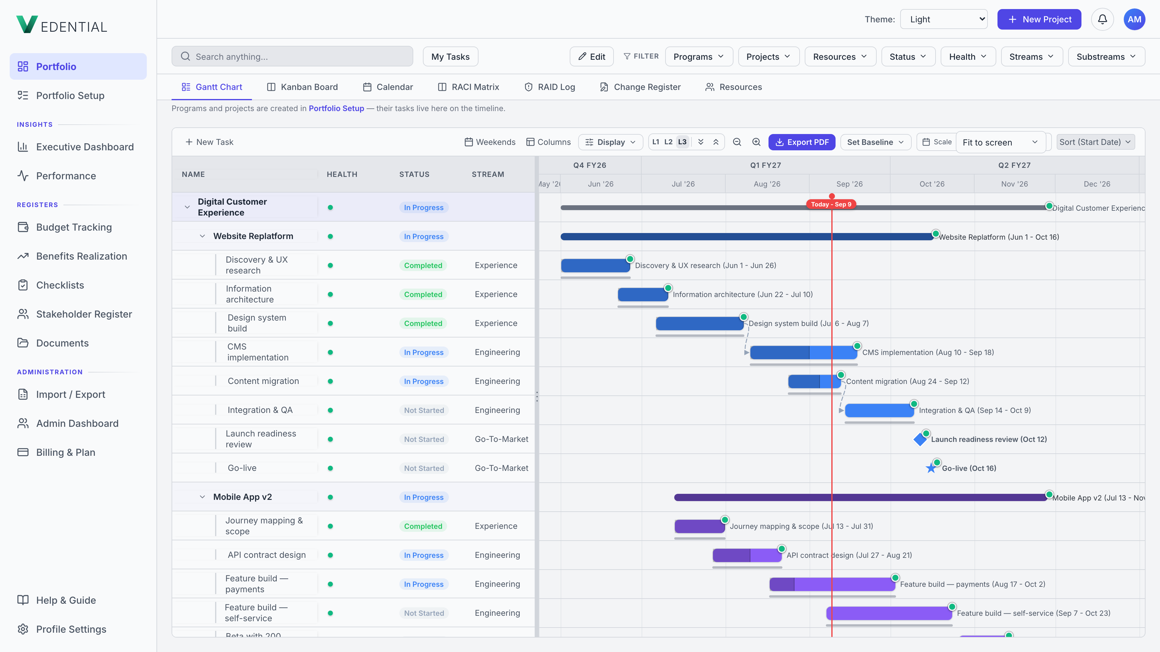 Gantt view with baselines, milestones and health