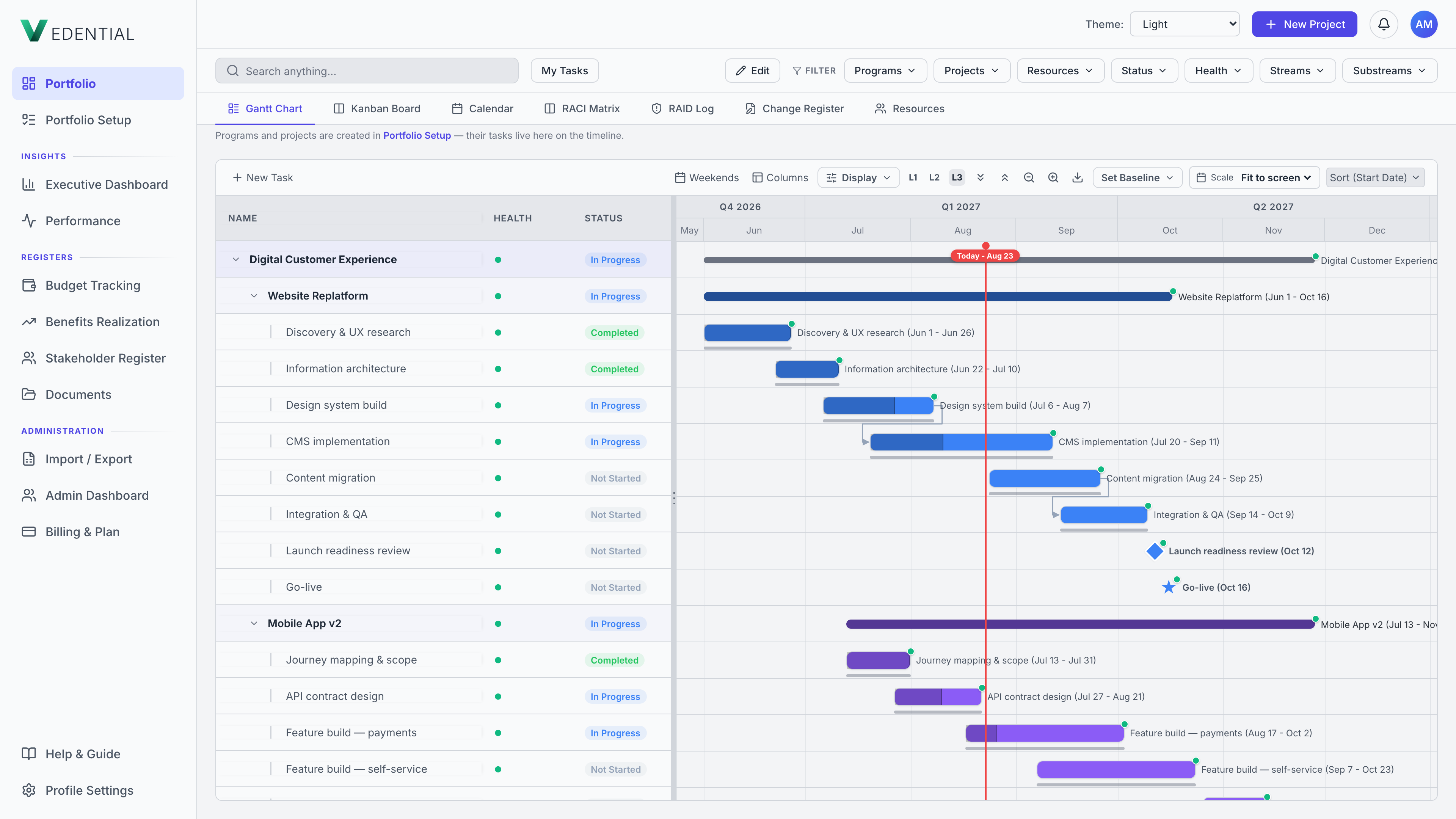 Vedential Gantt view — programs, projects and tasks with baselines, milestones and health indicators