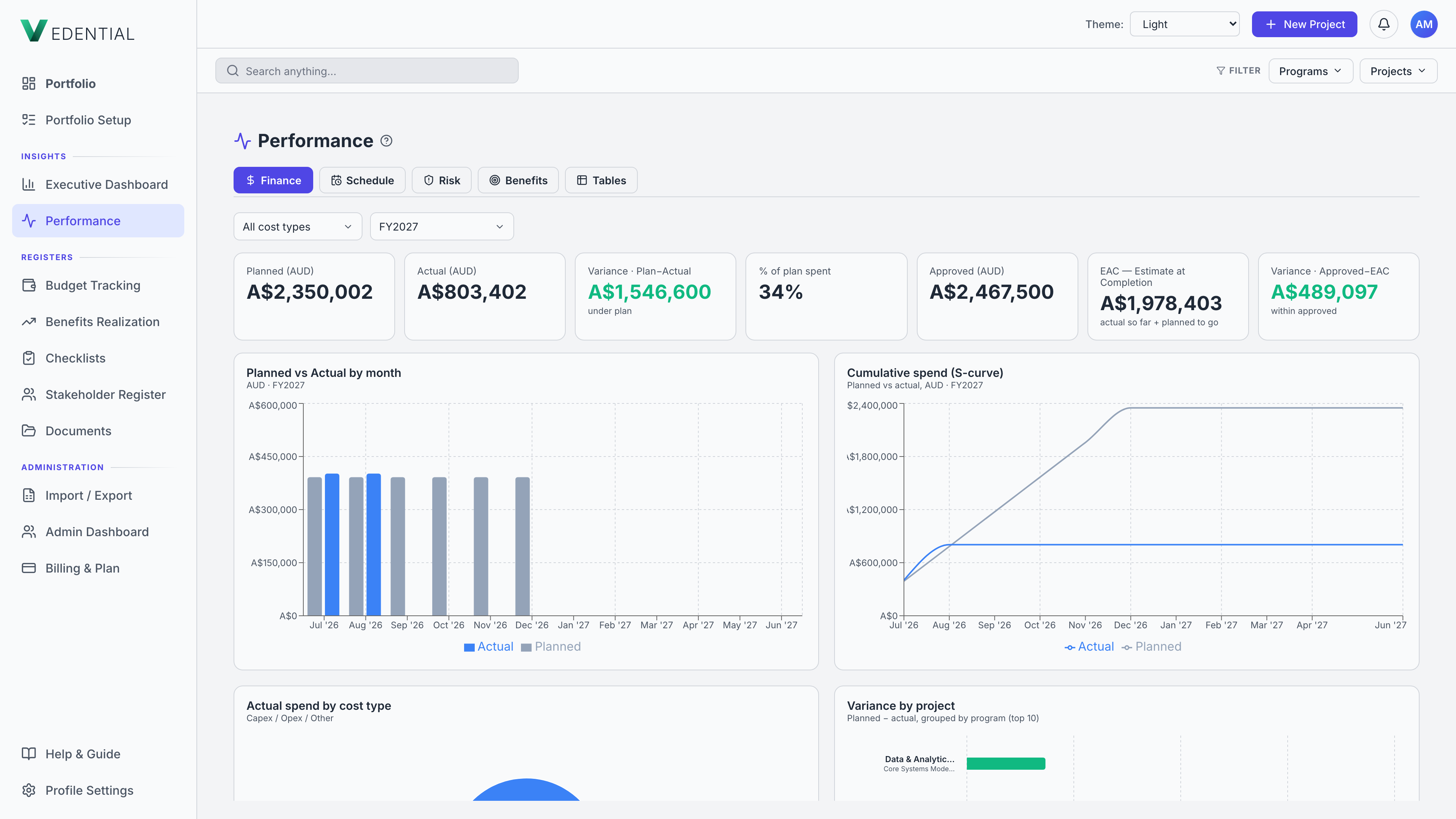 Performance hub — finance charts and portfolio analytics
