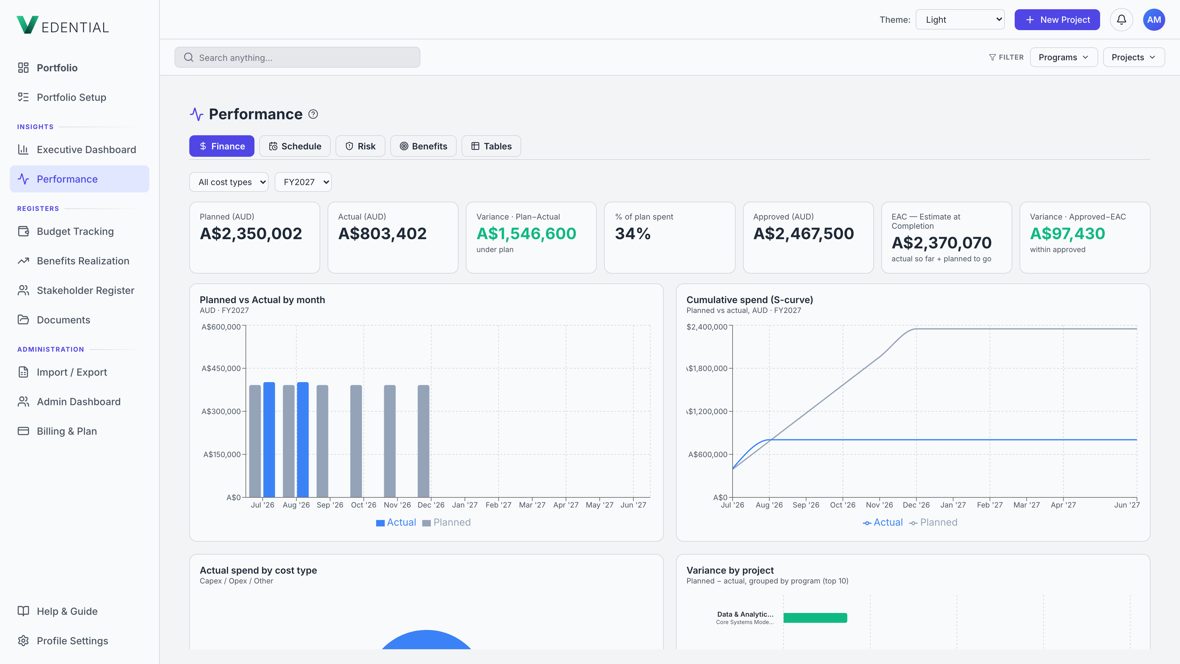Performance hub — finance charts and portfolio analytics